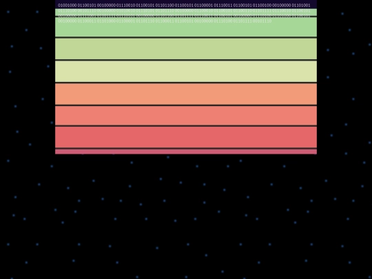 void screenshot