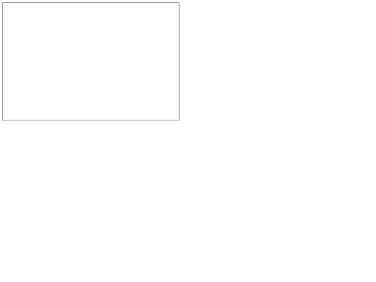 test/2 screenshot