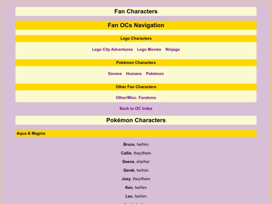 creative/ocs/oc-pkmnhumans screenshot