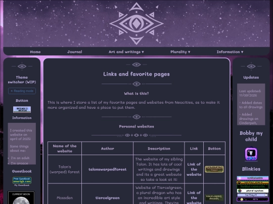 links screenshot