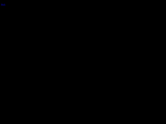 index2 screenshot