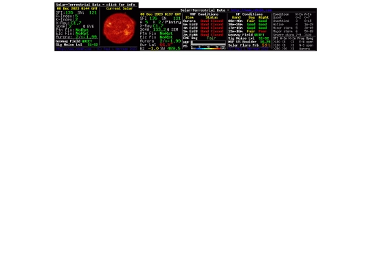 stats screenshot