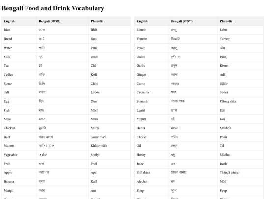 food-drink screenshot