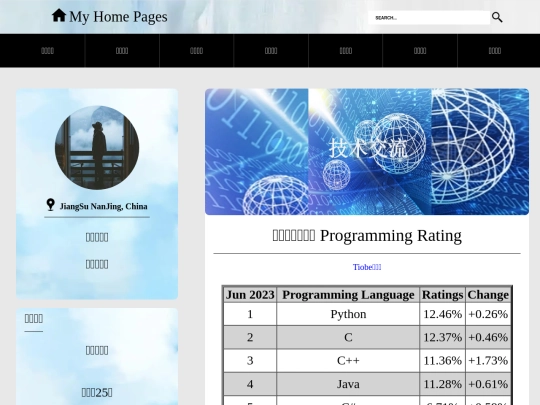 html/communication screenshot