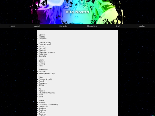 hierarchy screenshot