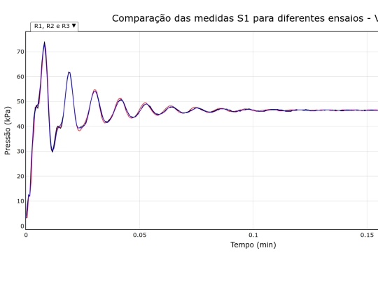 Módulo Hidrossanitário/RT-NR/S1_Vol1 screenshot