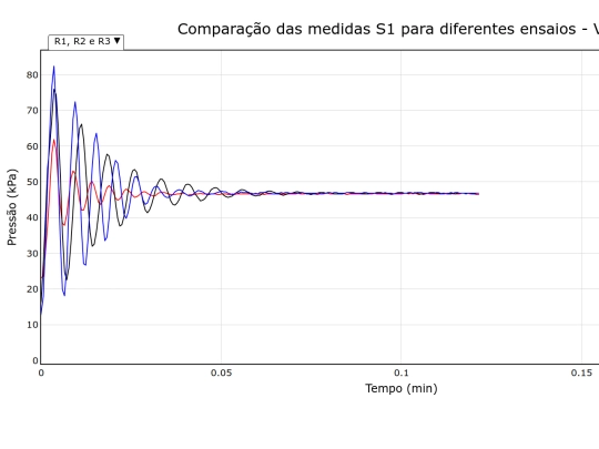 Módulo Hidrossanitário/RT-NR/S1_Vol2 screenshot
