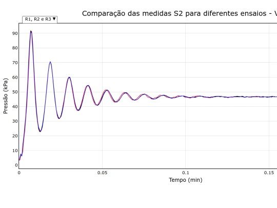 Módulo Hidrossanitário/RT-NR/S2_Vol1 screenshot