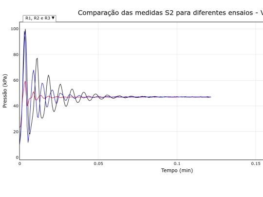 Módulo Hidrossanitário/RT-NR/S2_Vol2 screenshot