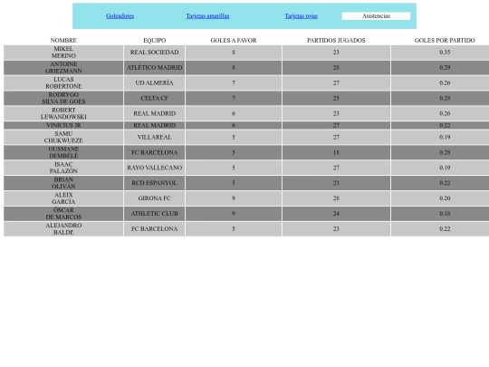 PROYECTOFINAL/asistencias screenshot