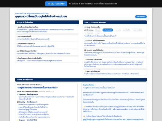 ContentWorkshop/cheat-sheet screenshot