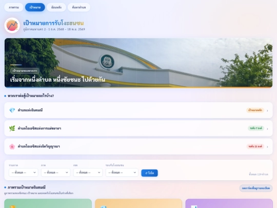 MHK2shakubuku/Goals screenshot