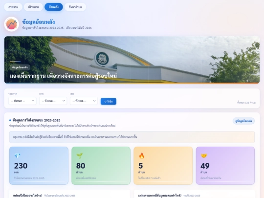 MHK2shakubuku/History screenshot