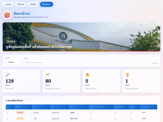 MHK2shakubuku/Tambon screenshot