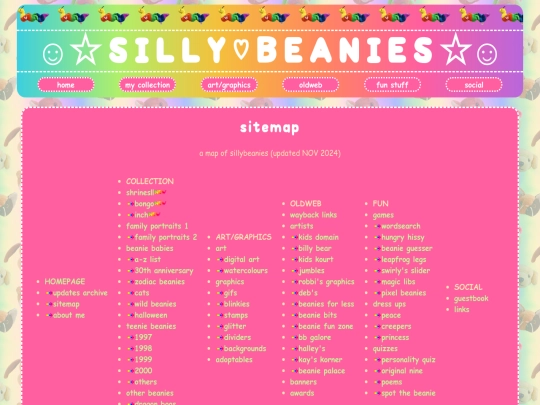 sitemap screenshot