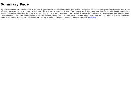 summary screenshot