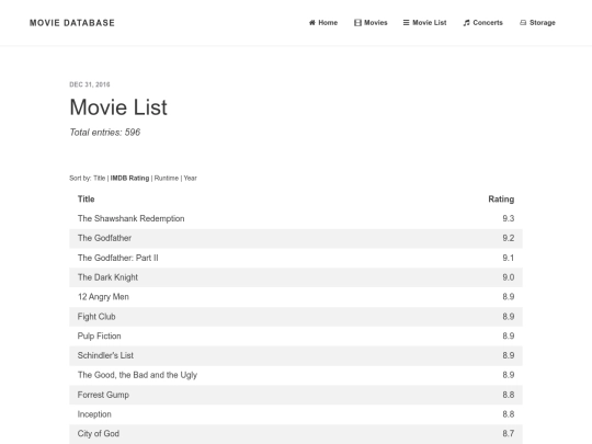 sort_imdb screenshot