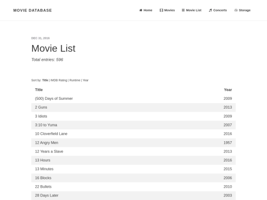sort_title screenshot