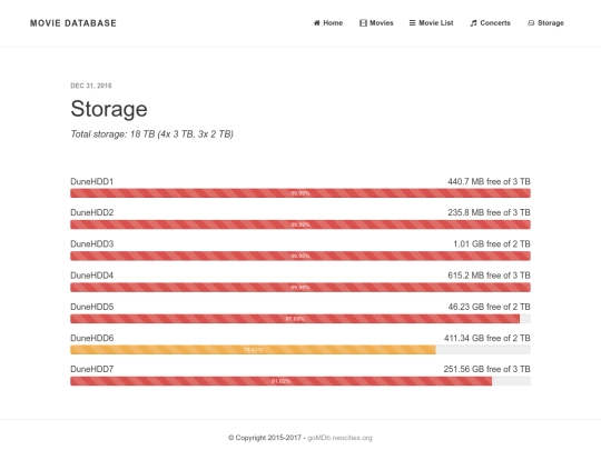 storage screenshot