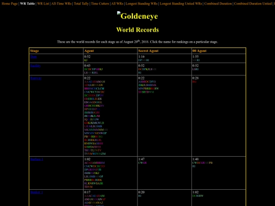 GEWRTable screenshot