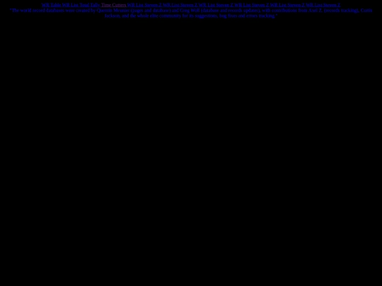 GEWorldRecordDataBase screenshot