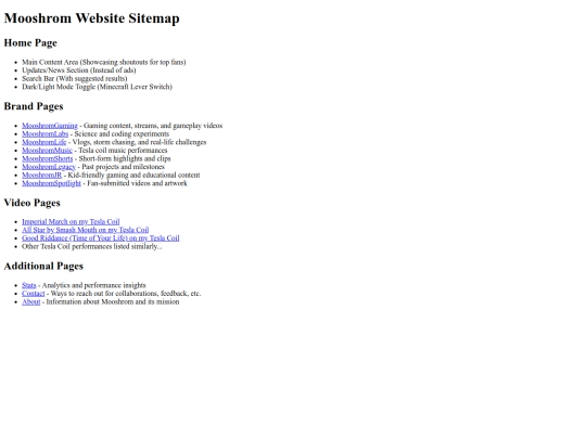 sitemap screenshot