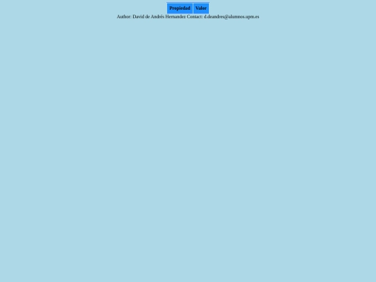 propiedades/propiedades screenshot