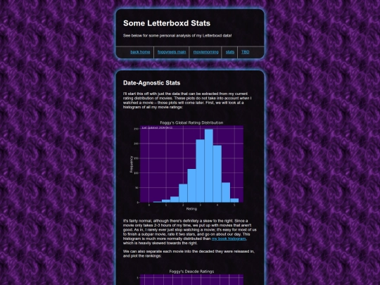 fm_stats screenshot
