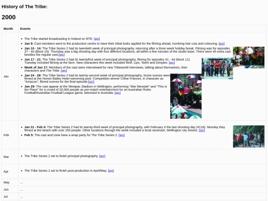 Ahistory/2000 screenshot