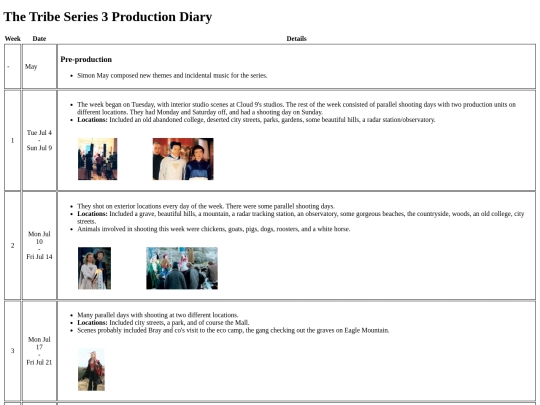 proddiary/S3diary screenshot