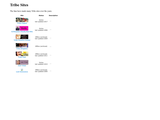 sites screenshot