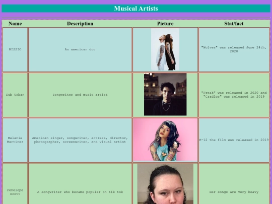 table screenshot