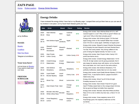 energydrinks screenshot