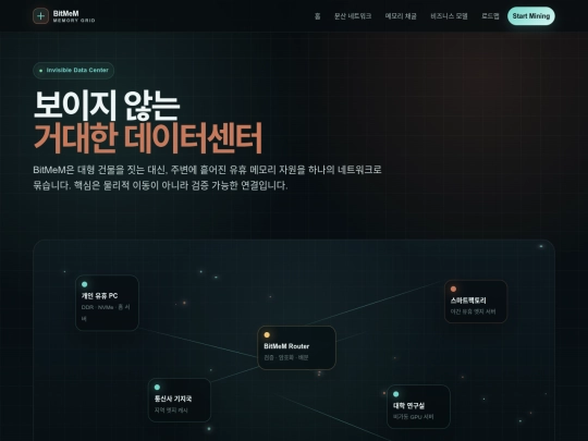 network screenshot