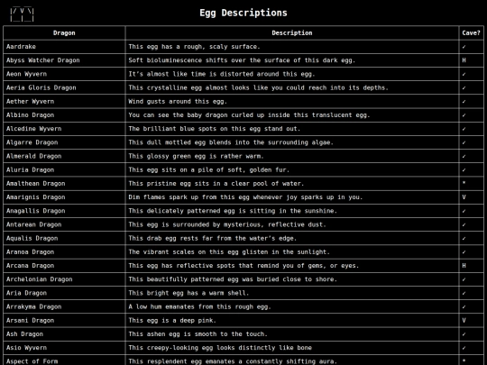 dragons/eggnames screenshot