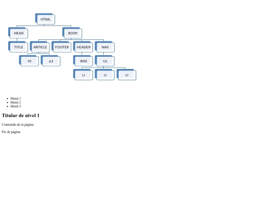 Ejercicio2/Ejercicio2 screenshot