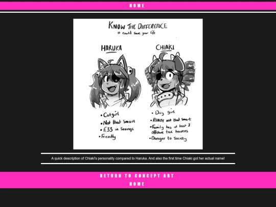 haruka/gallery/concept/chiakipersonality screenshot
