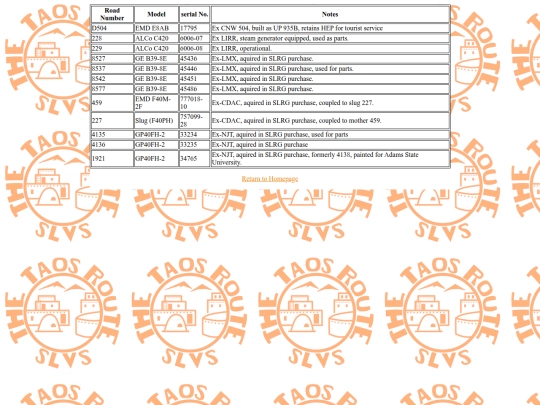roster screenshot