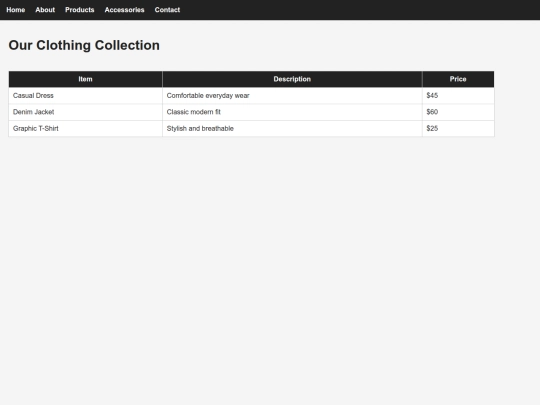 products screenshot
