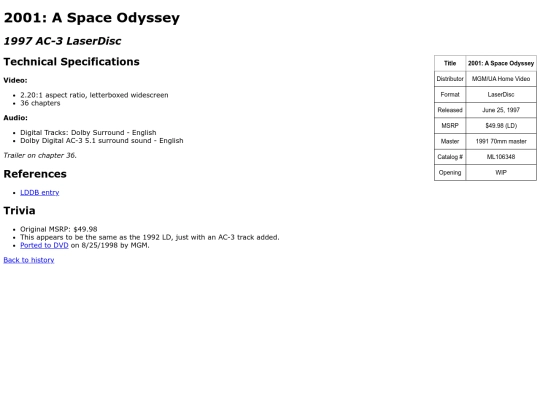 2001aspaceody/97ac3ld screenshot