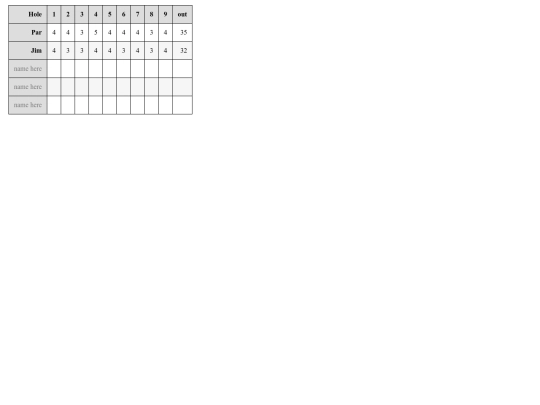 Scorecard/golf screenshot
