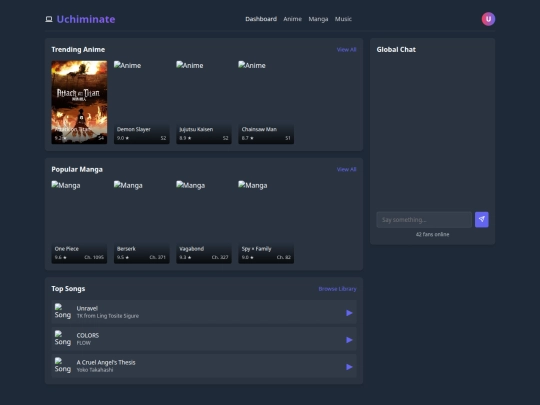 dashboard screenshot