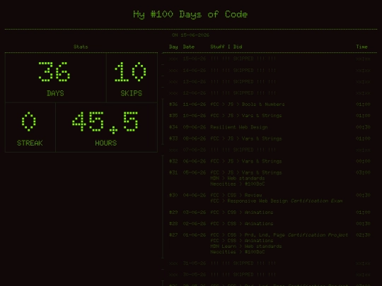 100-doc screenshot