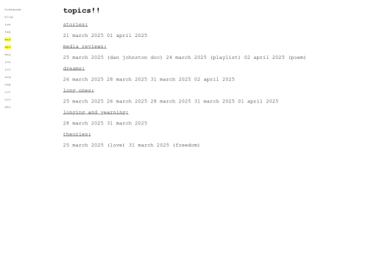 blogtopics screenshot