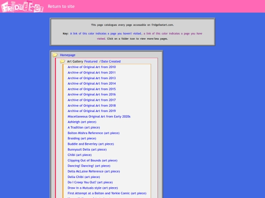 sitemap screenshot
