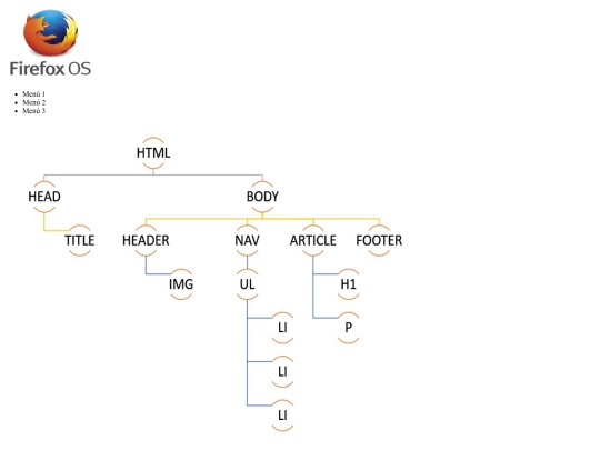 diagramaarbol screenshot