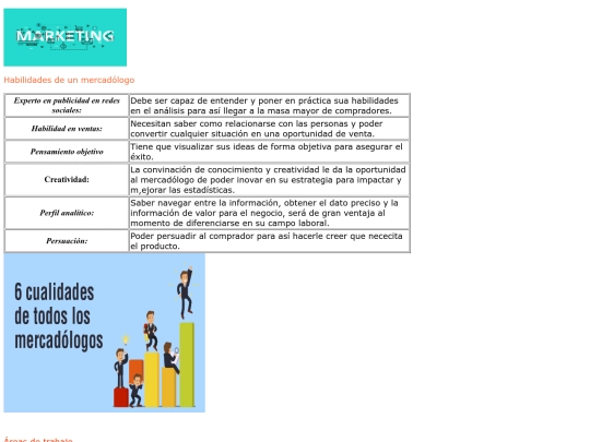 marketing/habilidades screenshot