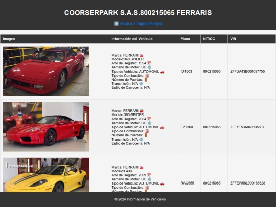 coorserparkferrari screenshot