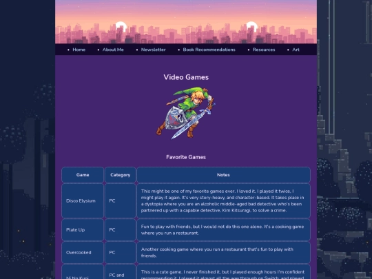 pages/videogamerecs screenshot