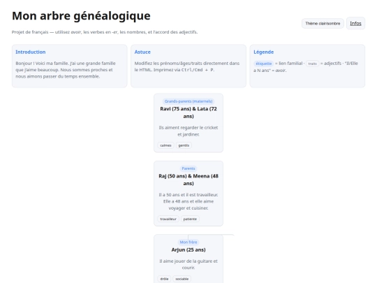 familytree screenshot